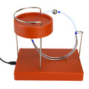 Bolinha Mágica Infinita